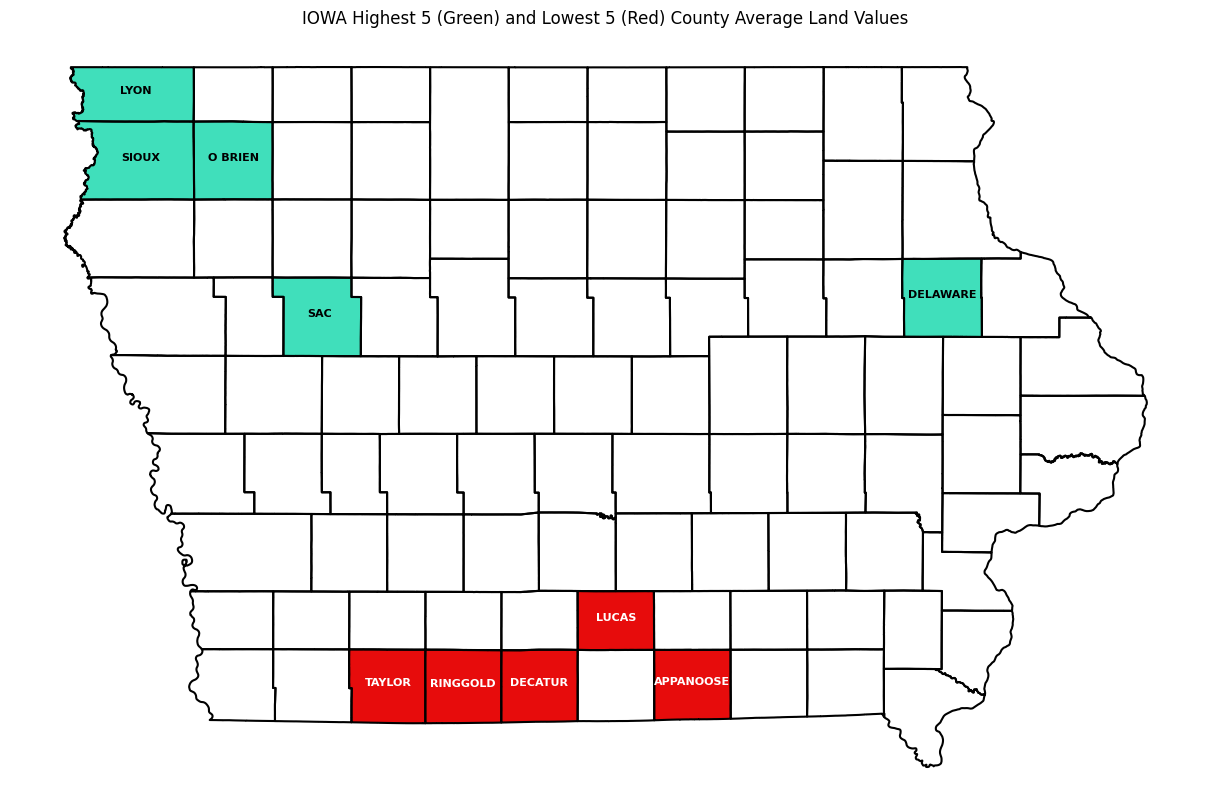 Map of Iowa with top five counties by land value in green and bottom five by land value in red