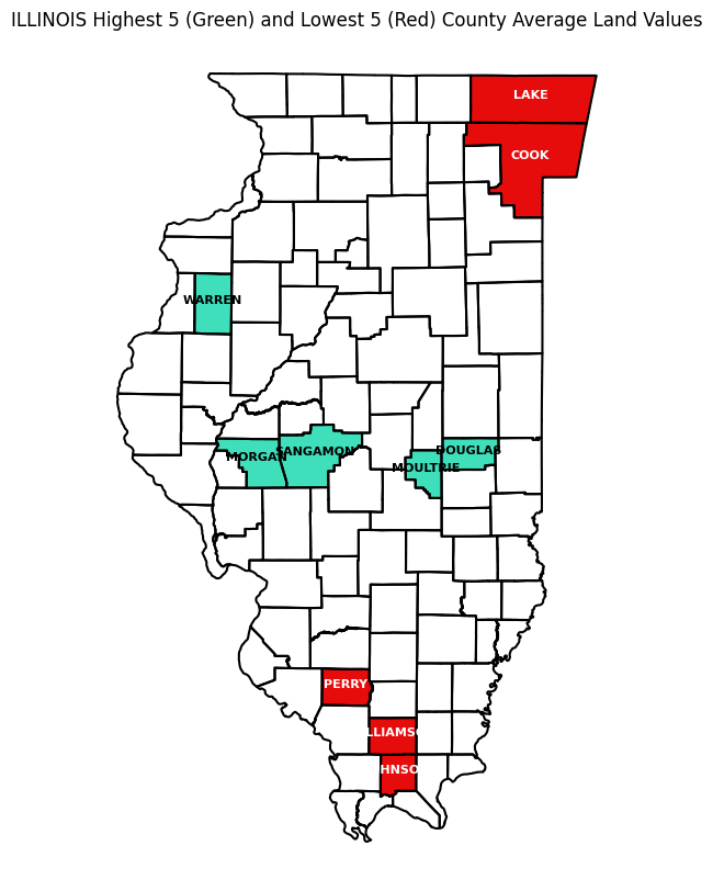 Map of Illinois with top five counties by land value in green and bottom five by land value in red
