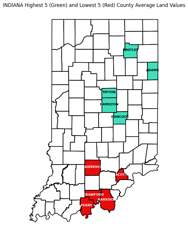 Map of Indiana with top five counties by land value in green and bottom five by land value in red
