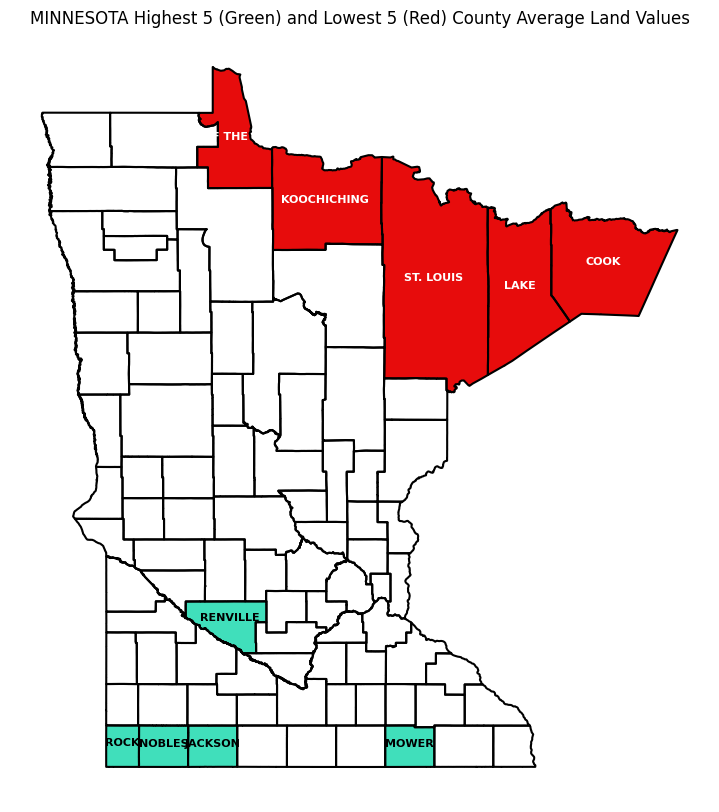 Map of Minnesota with top five counties by land value in green and bottom five by land value in red