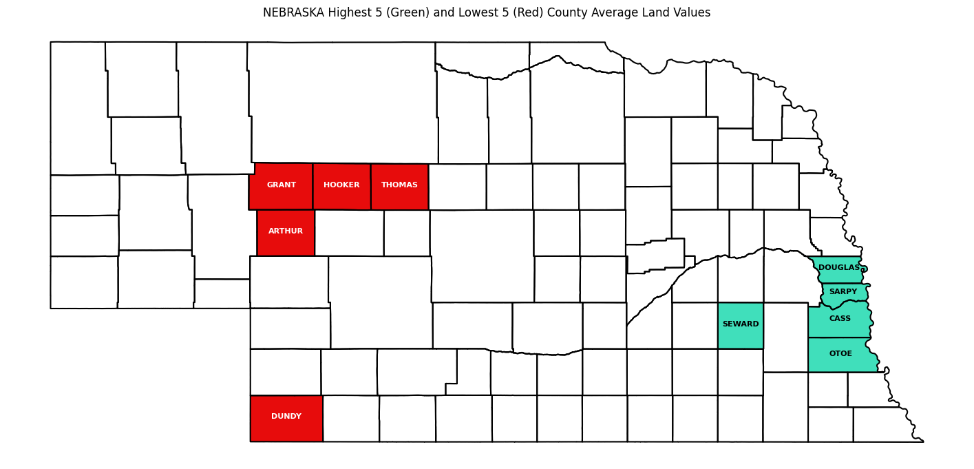 Map of Nebraska with top five counties by land value in green and bottom five by land value in red