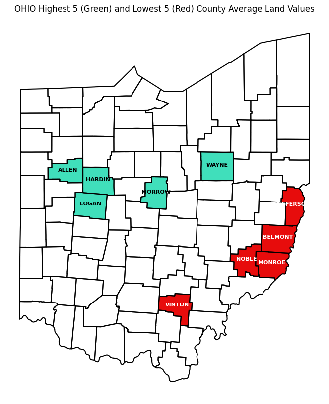 Map of Ohio with top five counties by land value in green and bottom five by land value in red