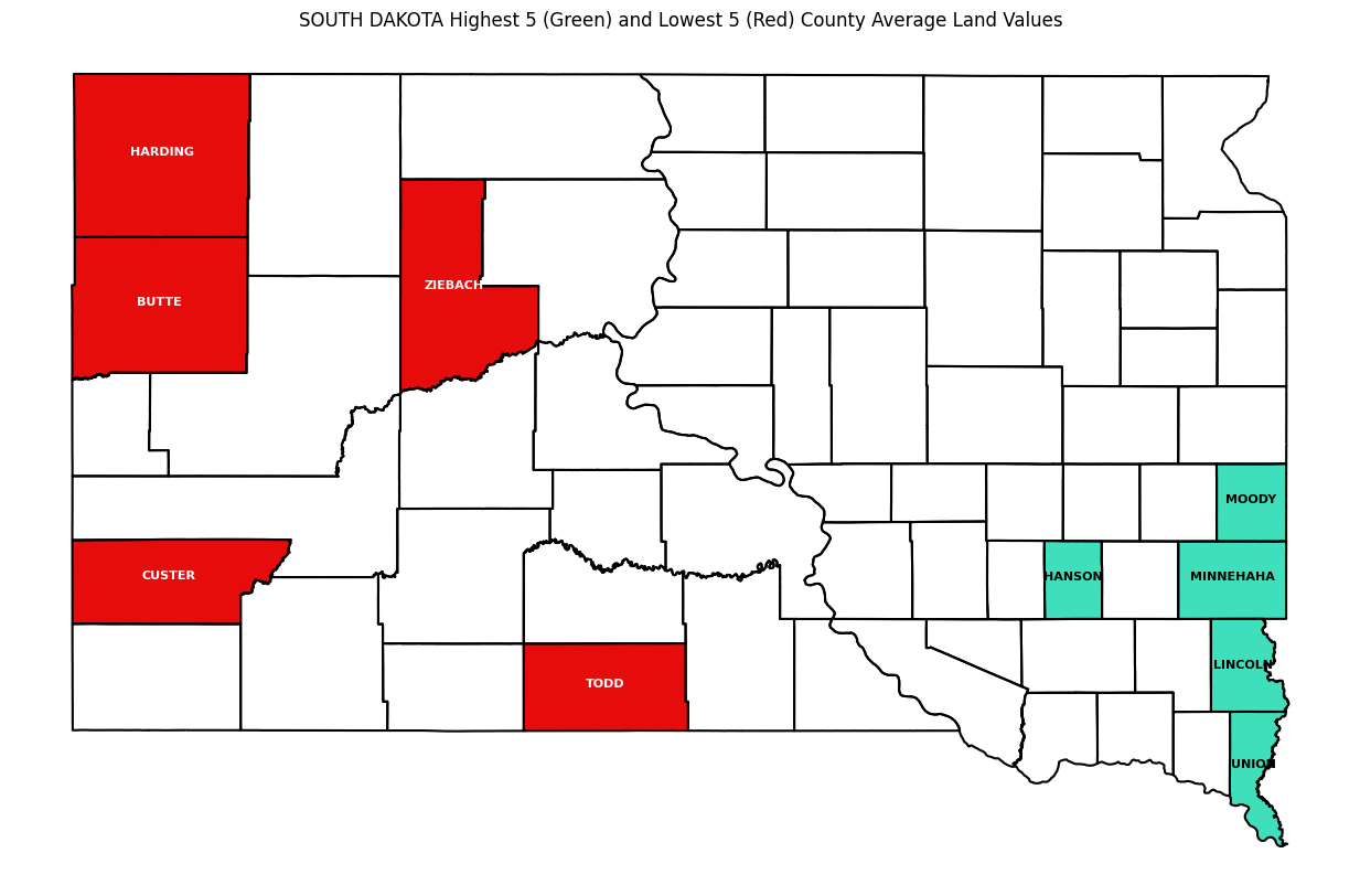 Map of South Dakota with top five counties by land value in green and bottom five by land value in red
