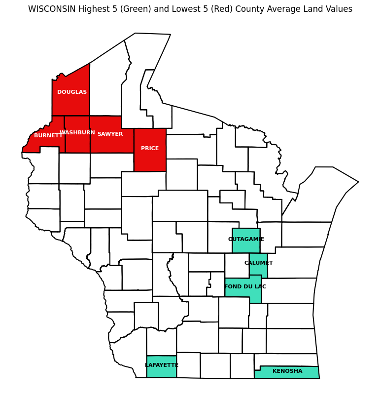 Map of Wisconsin with top five counties by land value in green and bottom five by land value in red