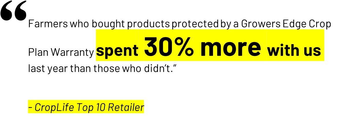 Black text on white background. Text reads: "Farmers who bought products protected by a Growers Edge Crop Plan Warranty spent 30% more with us last year than those who didn't." – CropLife Top 10 Retailer